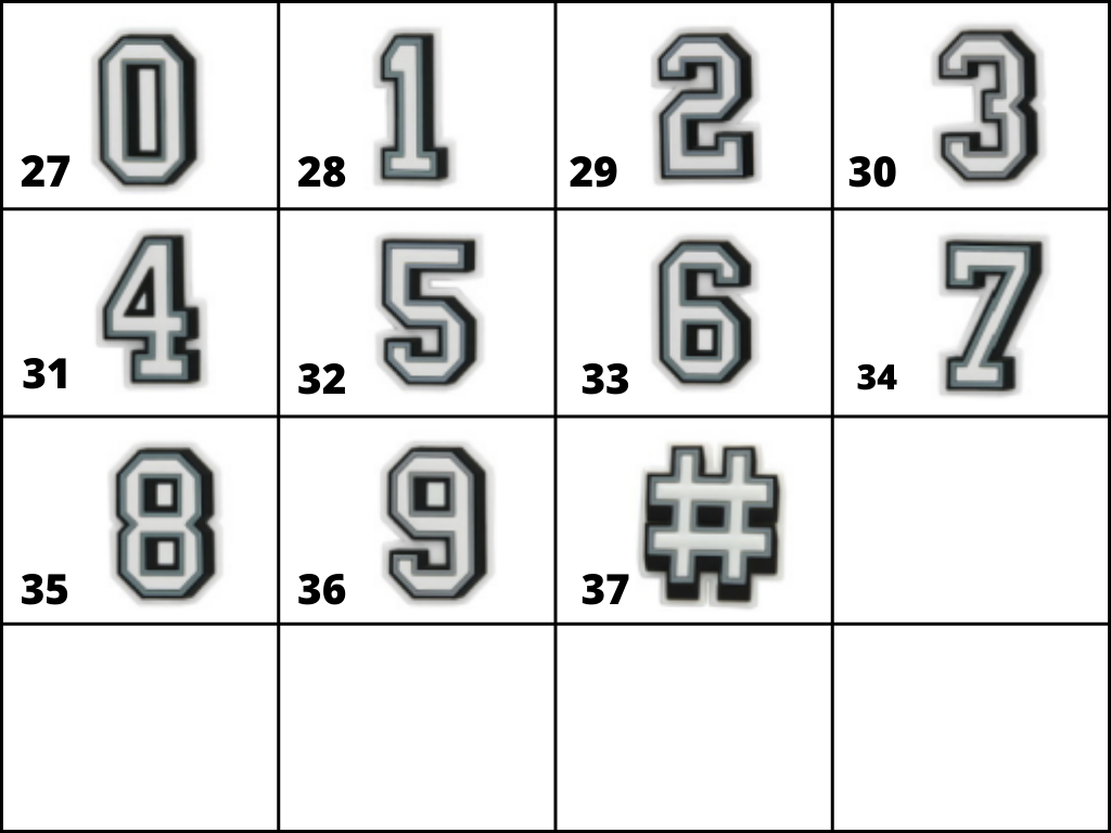 Numbers